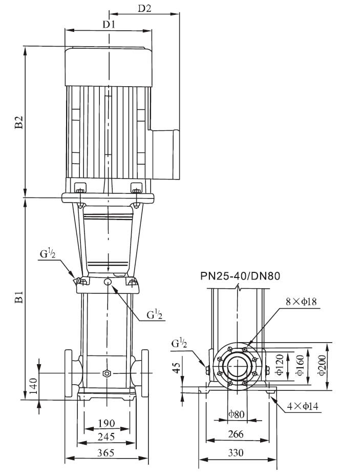 JGGC45 multistage pump size