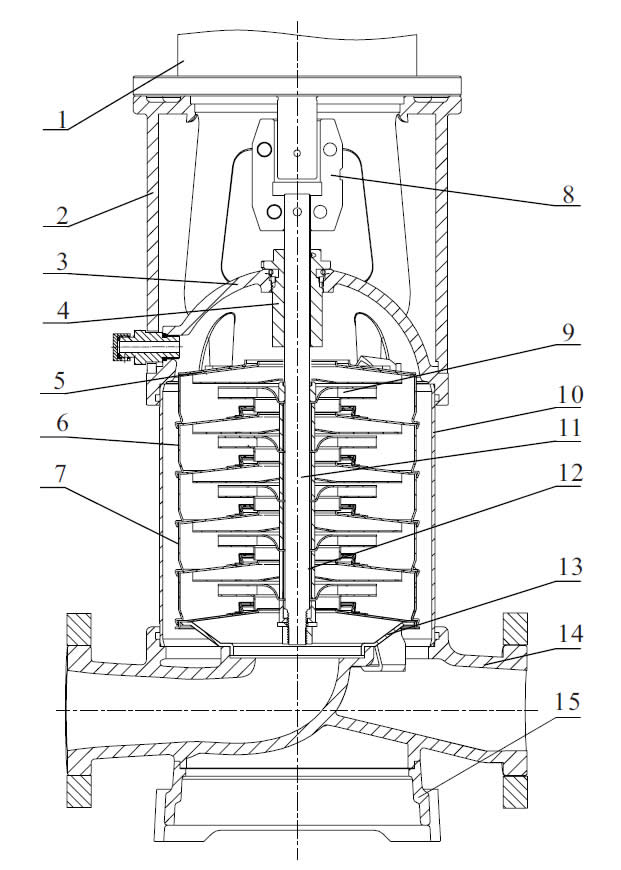 JGGC8-20 vertical centrifugal pump construction