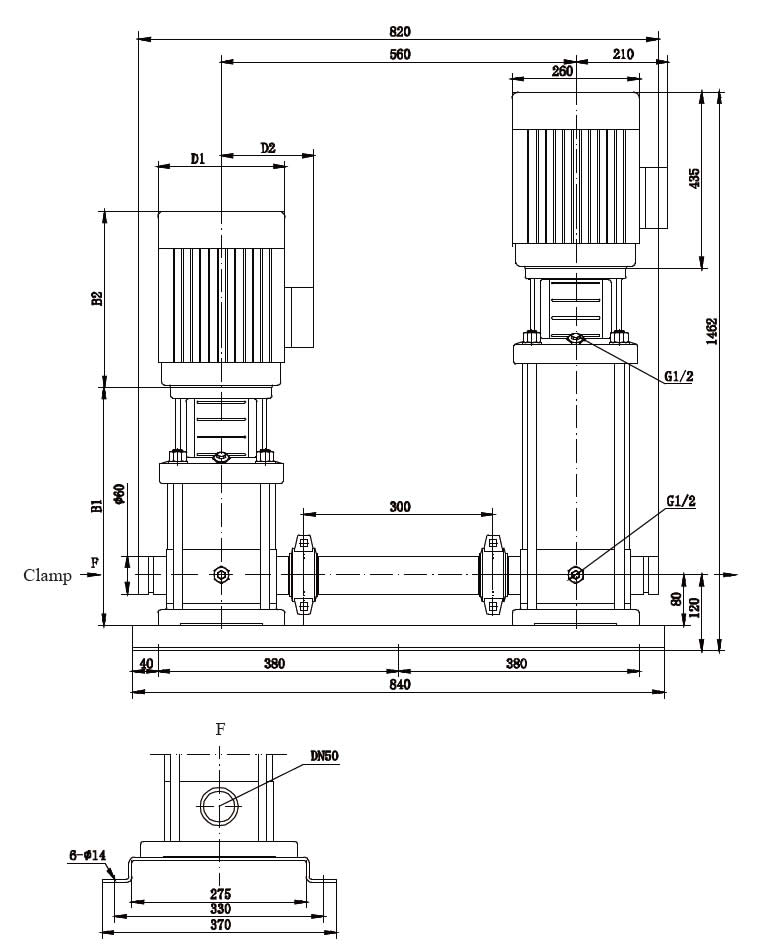 CR10 Vertical Multistage Pumps in Series size