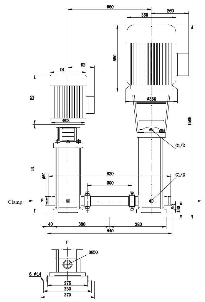 CR12 Vertical Multistage Pumps in Series size