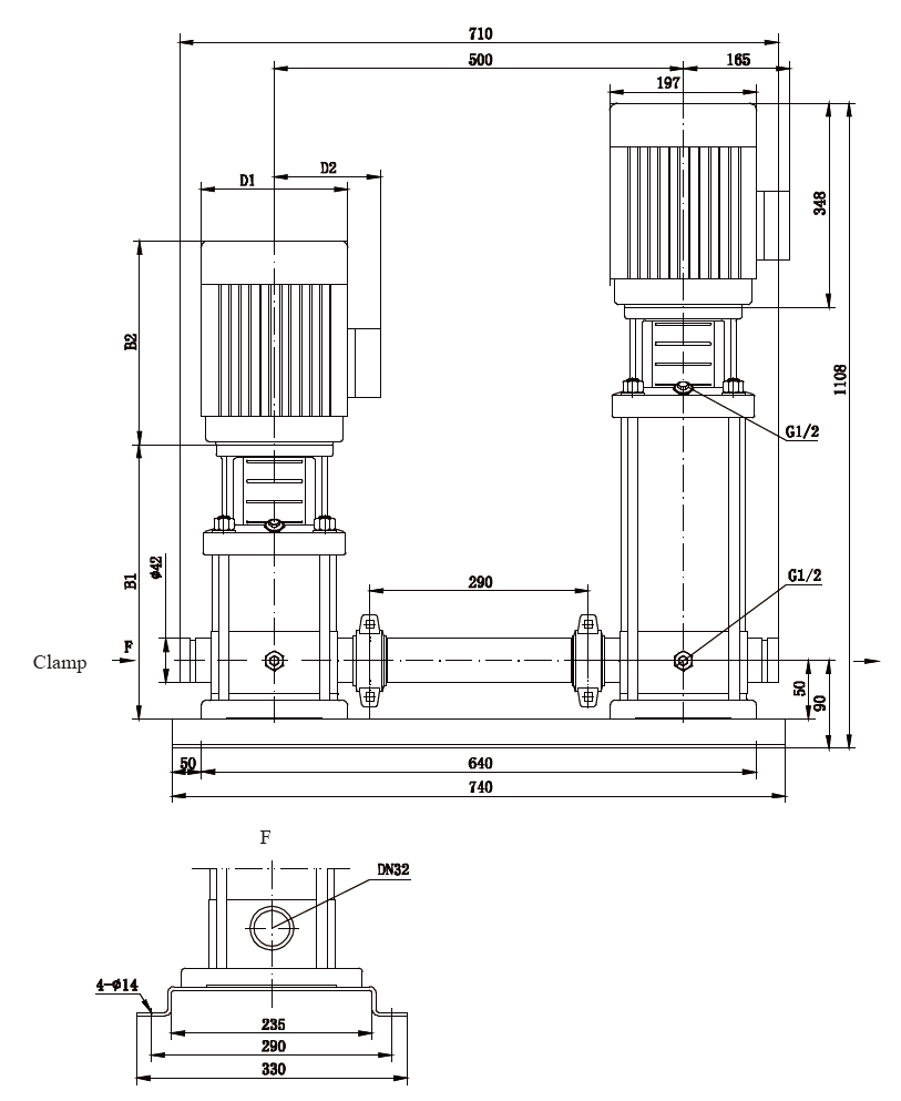 CR2 Vertical Multistage Pumps in Series size
