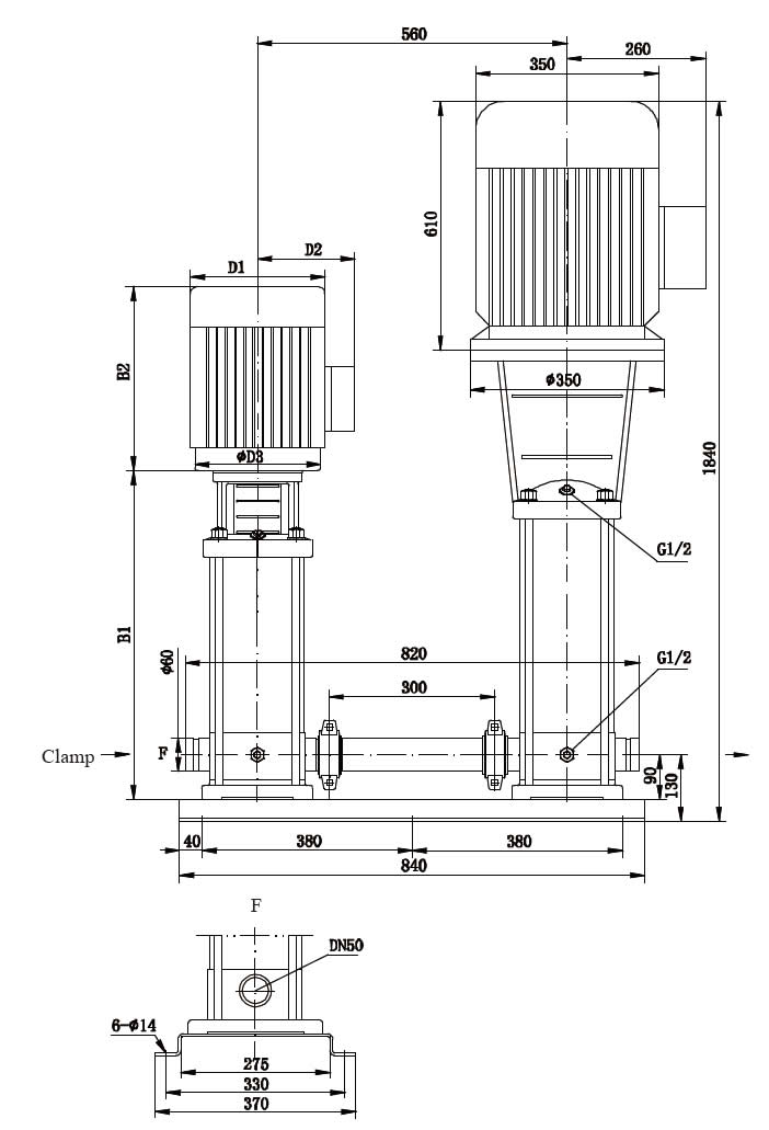 CR20 Vertical Multistage Pumps in Series size