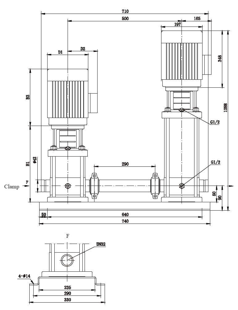 CR3 Vertical Multistage Pumps in Series size