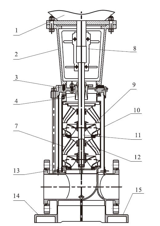 JGGC120-200 vertical multistage centrifugal pump construction