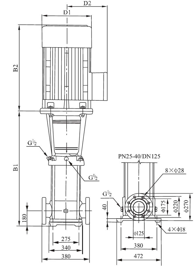 JGGC120 multistage pump size
