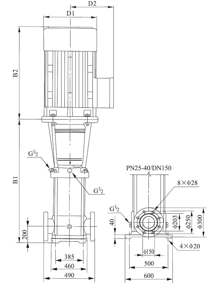 JGGC200 multistage pump size