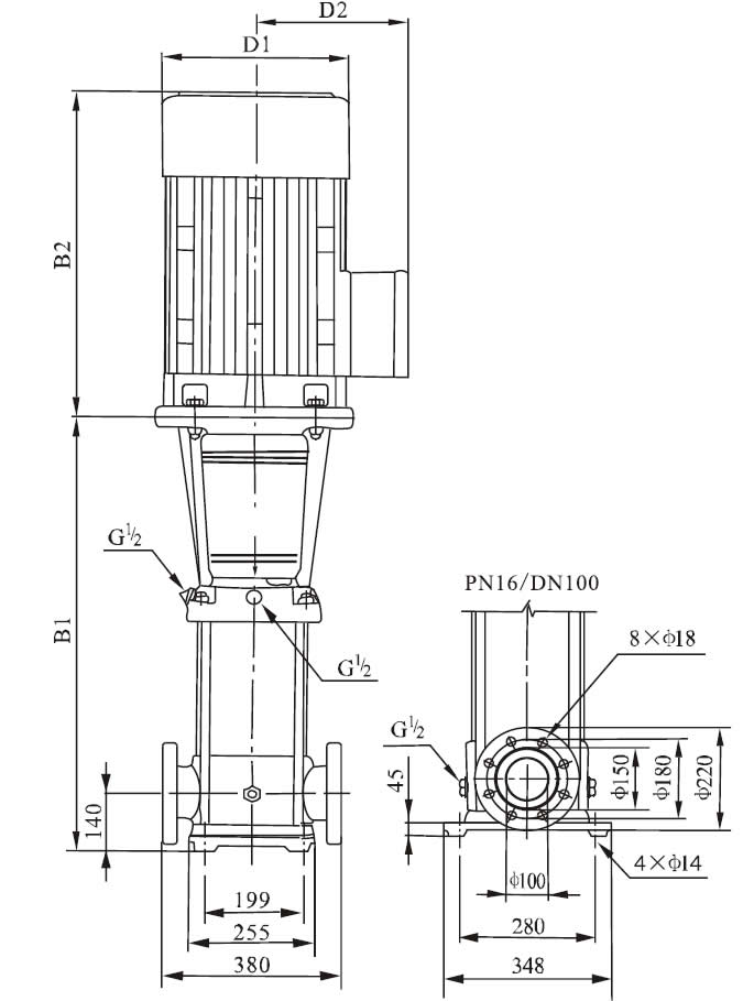 JGGC90 multistage pump size