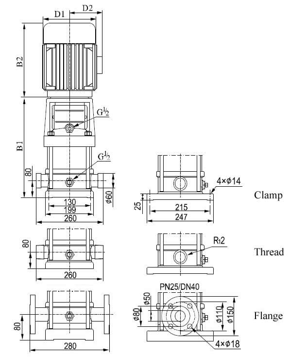 PHT10 high temperature pump size