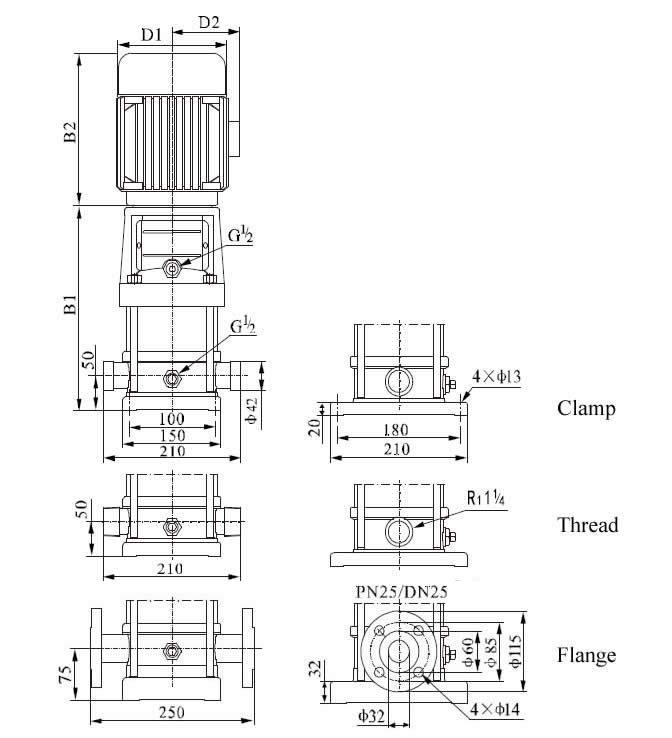 PHT3 high temperature pump size