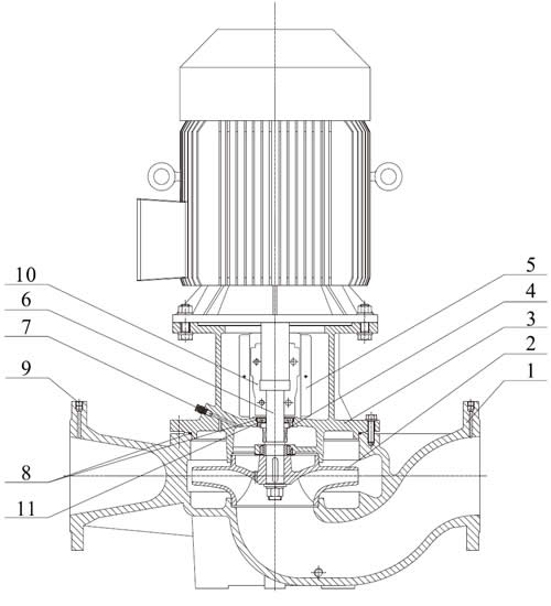 TD125~150 Single-stage centrifugal pump Construction
